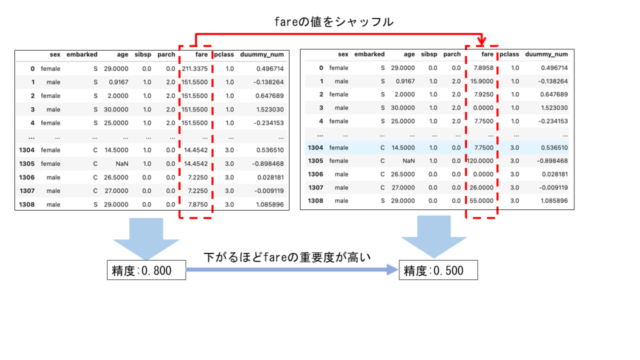 Ungrid - pii♡pf必読+spbgp44.ru