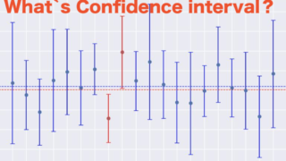信頼区間の意味